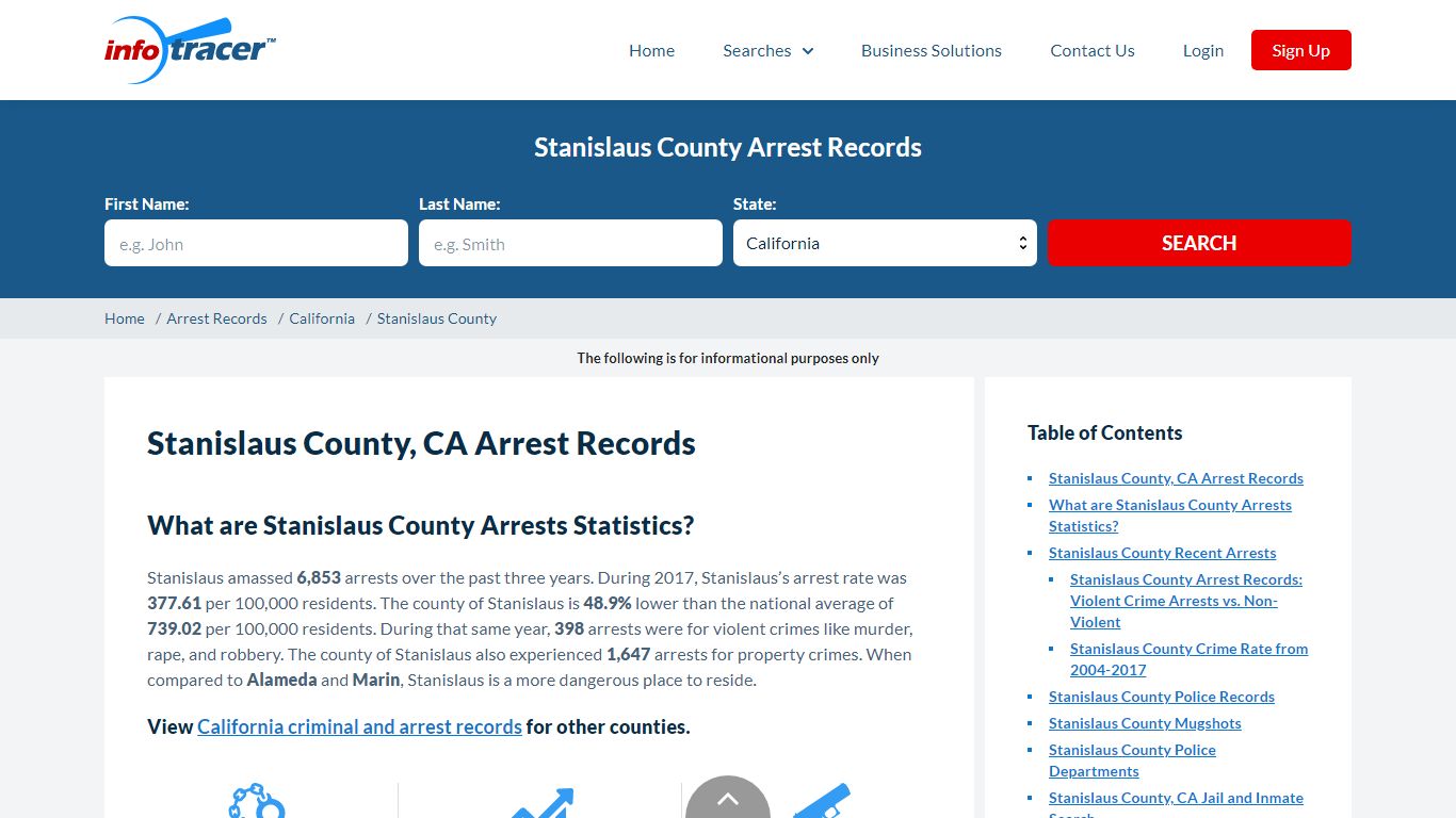 Stanislaus County, CA Arrest Records - Infotracer.com